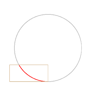 math graph